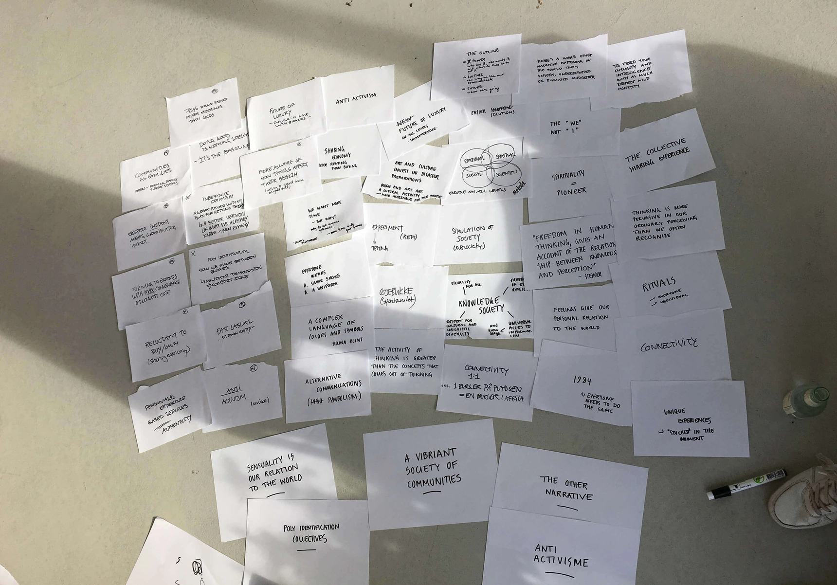 The art of brainstorming