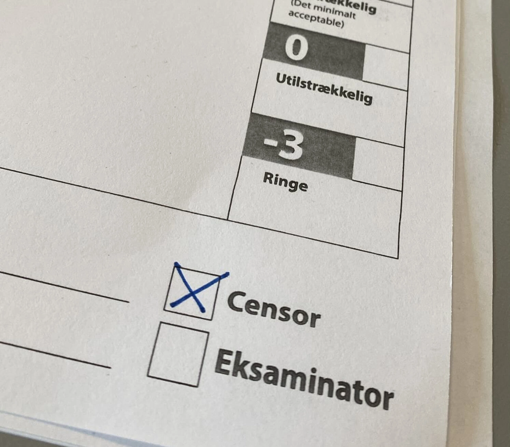 Examining BA projects